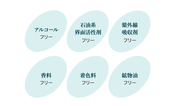 アルコールフリー、石油系界面活性剤フリー、紫外線吸収剤フリー、香料フリー、着色料フリー、鉱物油フリー