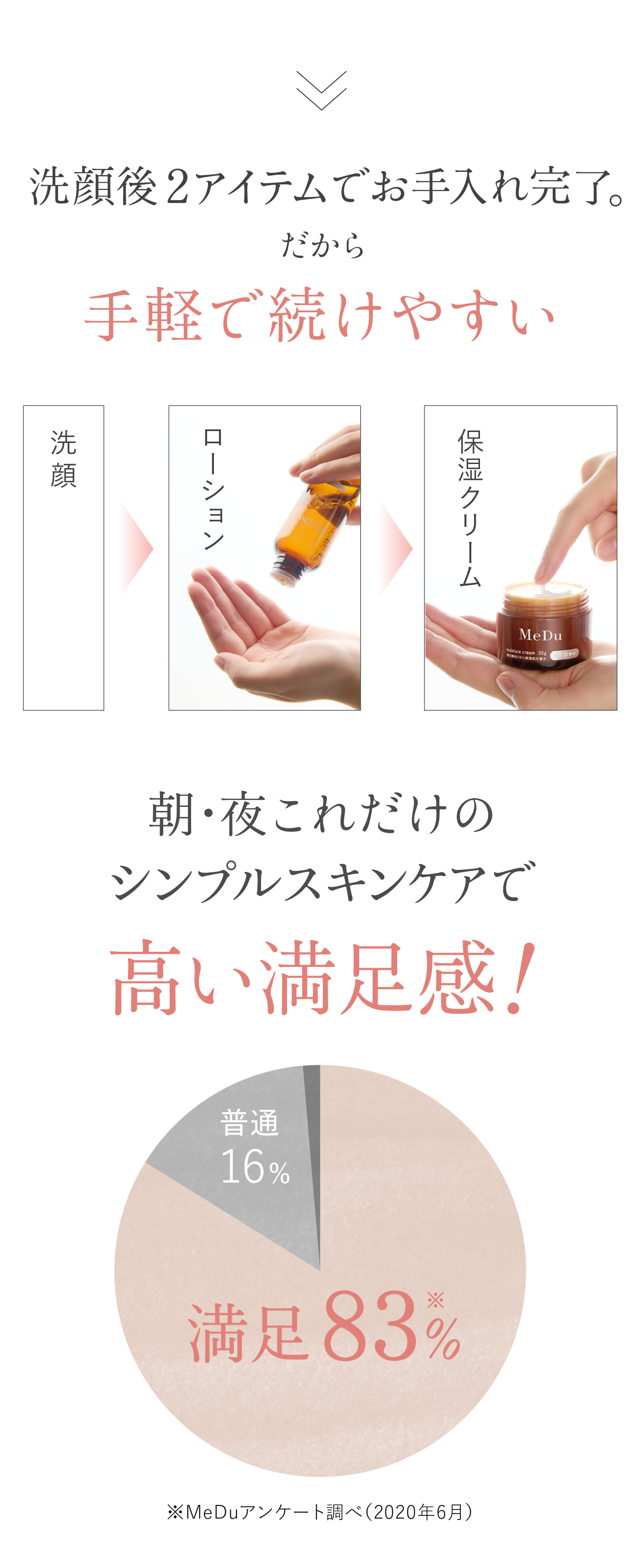 MeDu ｜ MeDu(めづ)オンラインストア